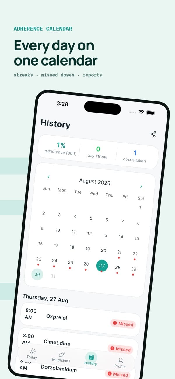 Medicall screenshot 5