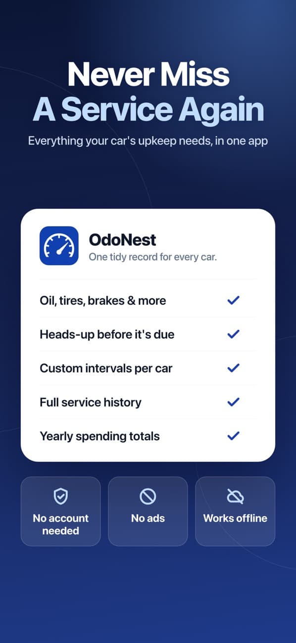 OdoNest: feature summary card: oil, tires, brakes, reminders, custom intervals and yearly totals